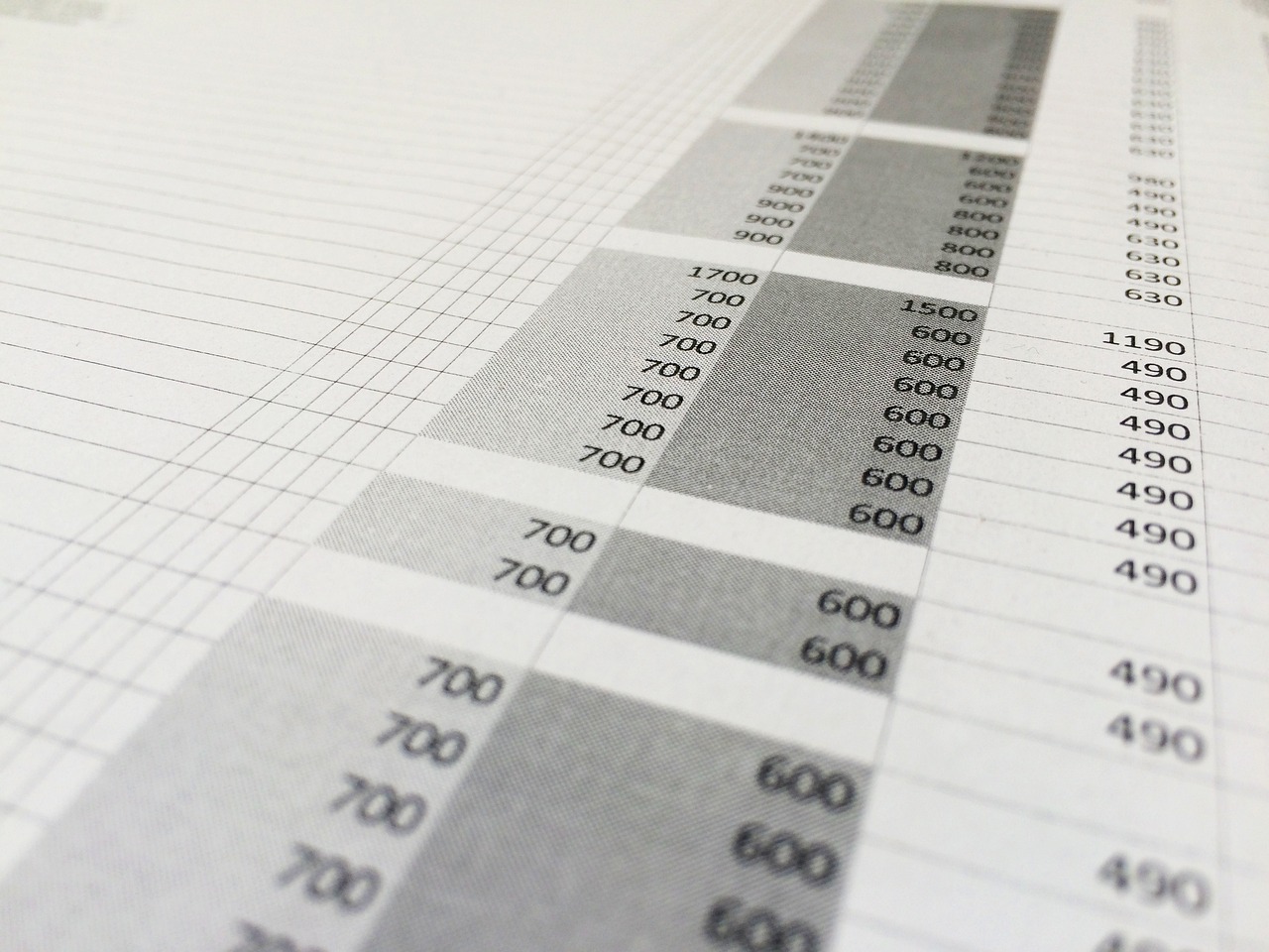 Regresja w statystyce – hierarchiczna, współczynnik, Excel